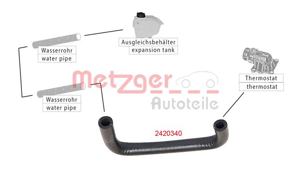 METZGER 2420340 Kühlerschlauch